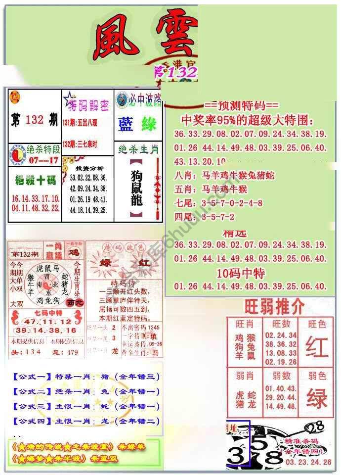 风云榜