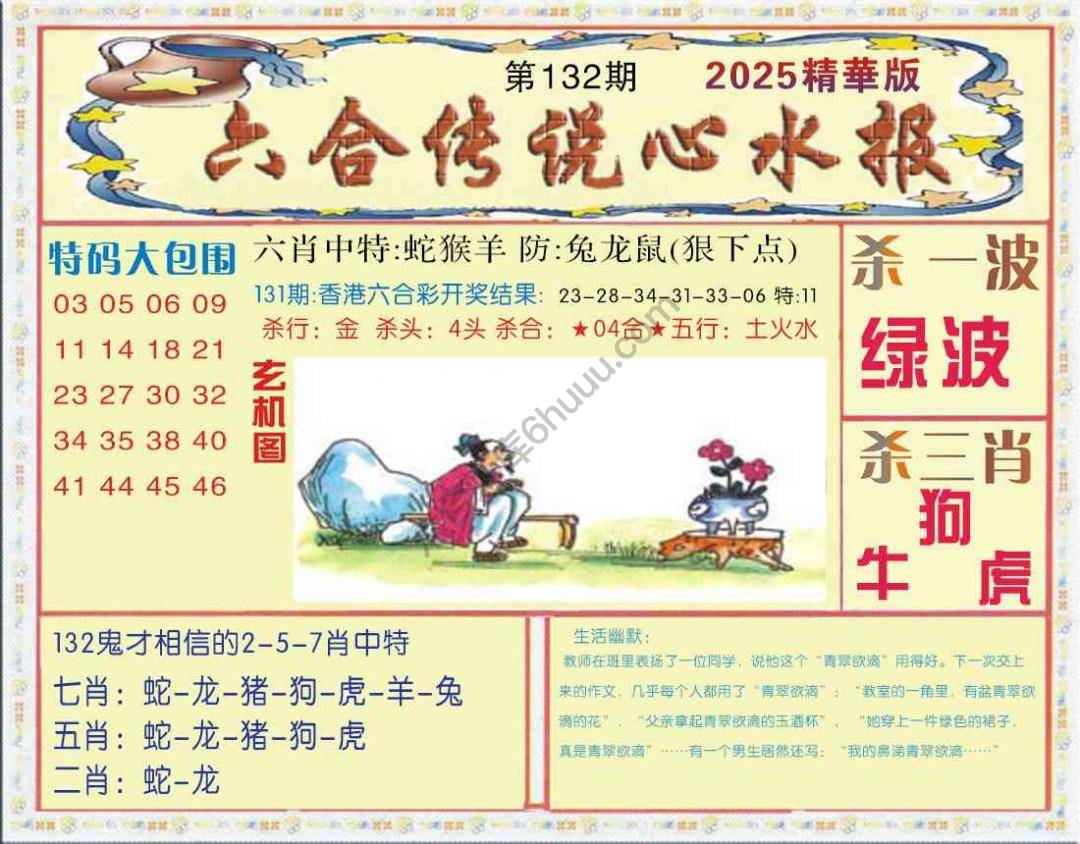 六合传说心水报