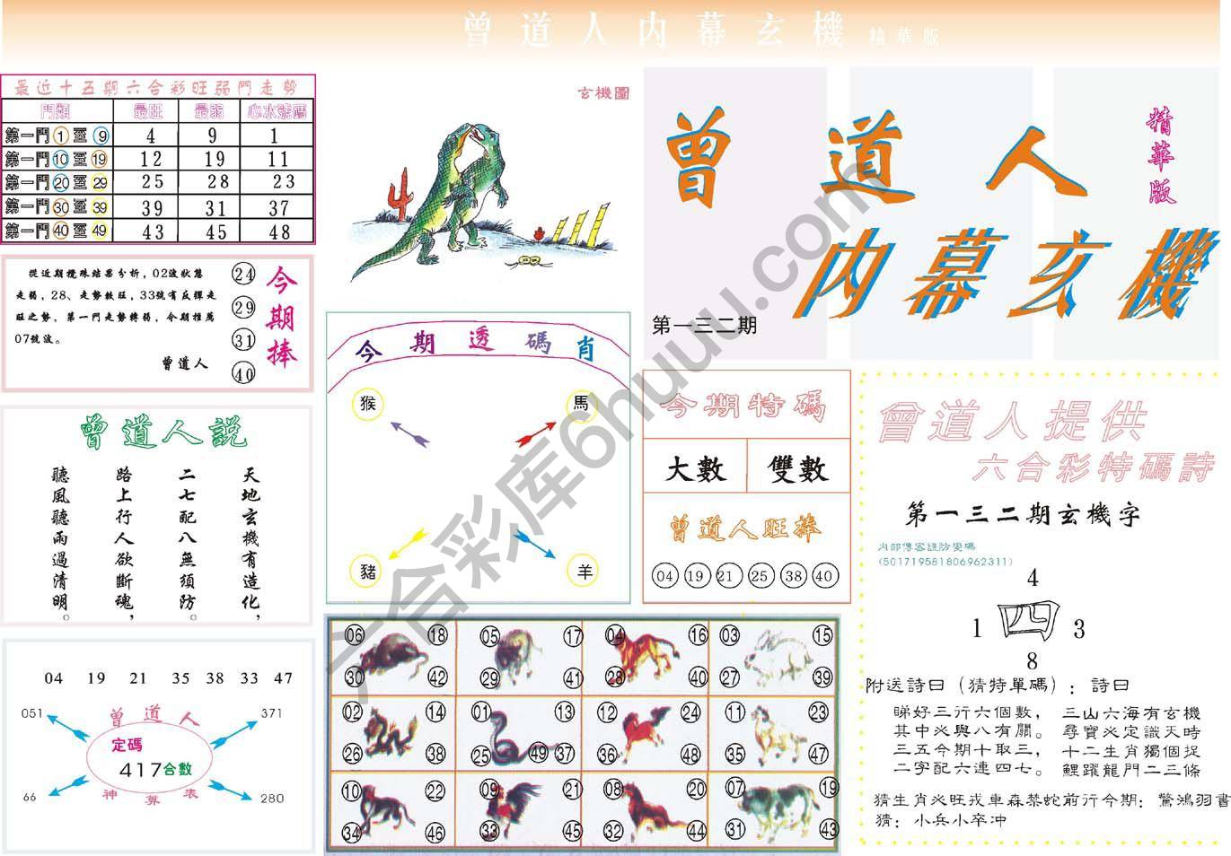 曾道人内幕玄机(精华版)