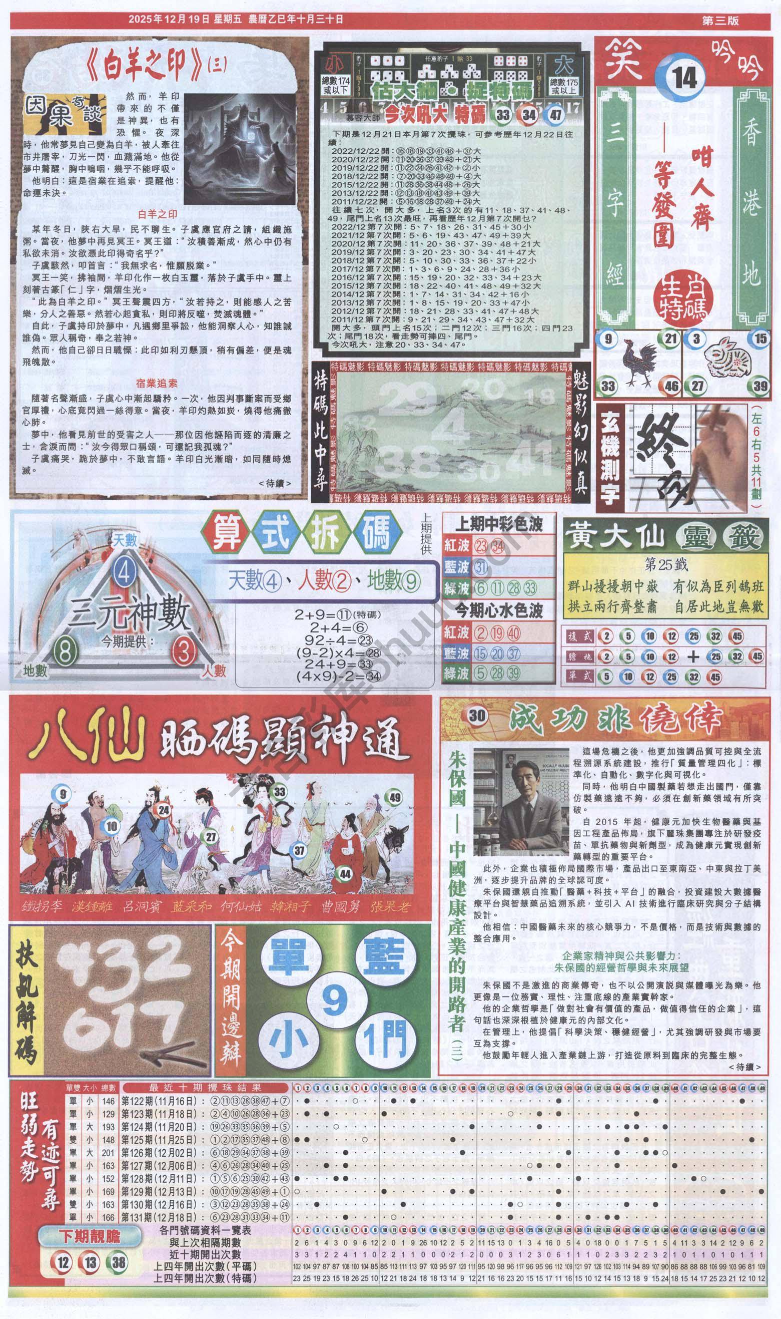 跑狗图