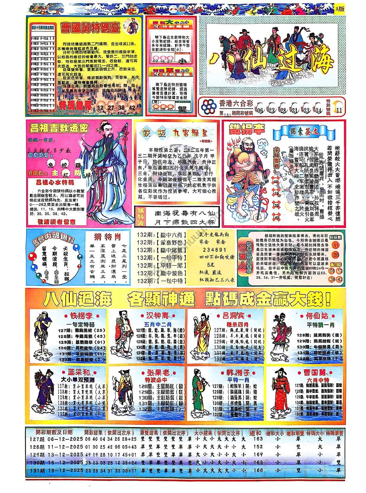 八仙过海各显神通