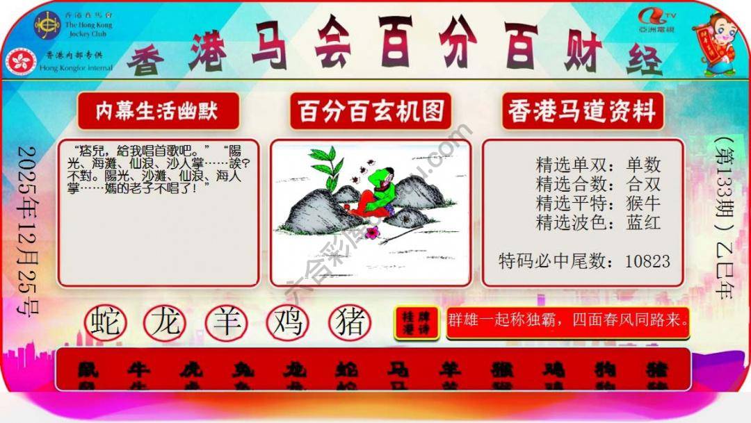 百分百财经