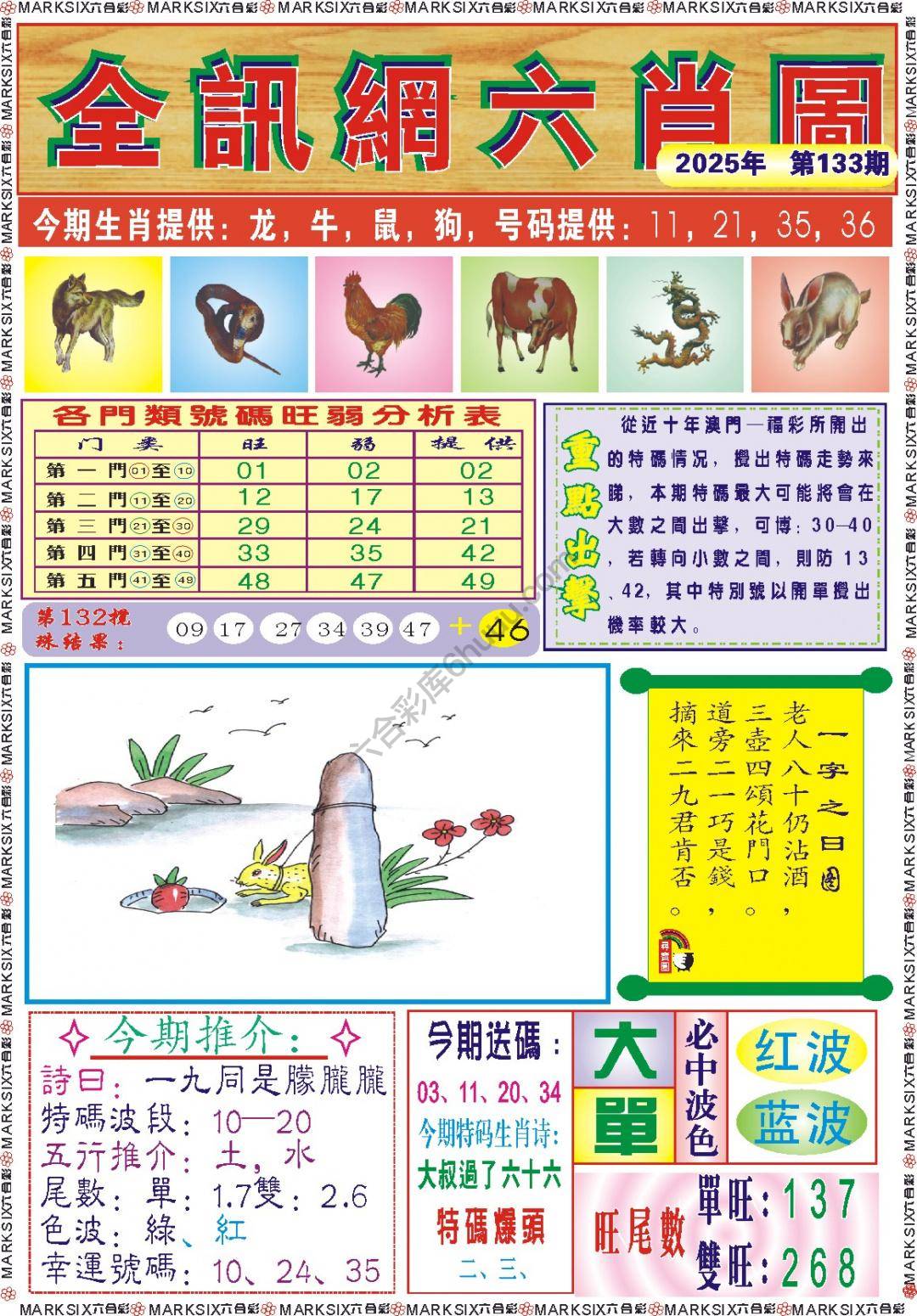 全讯网六肖图