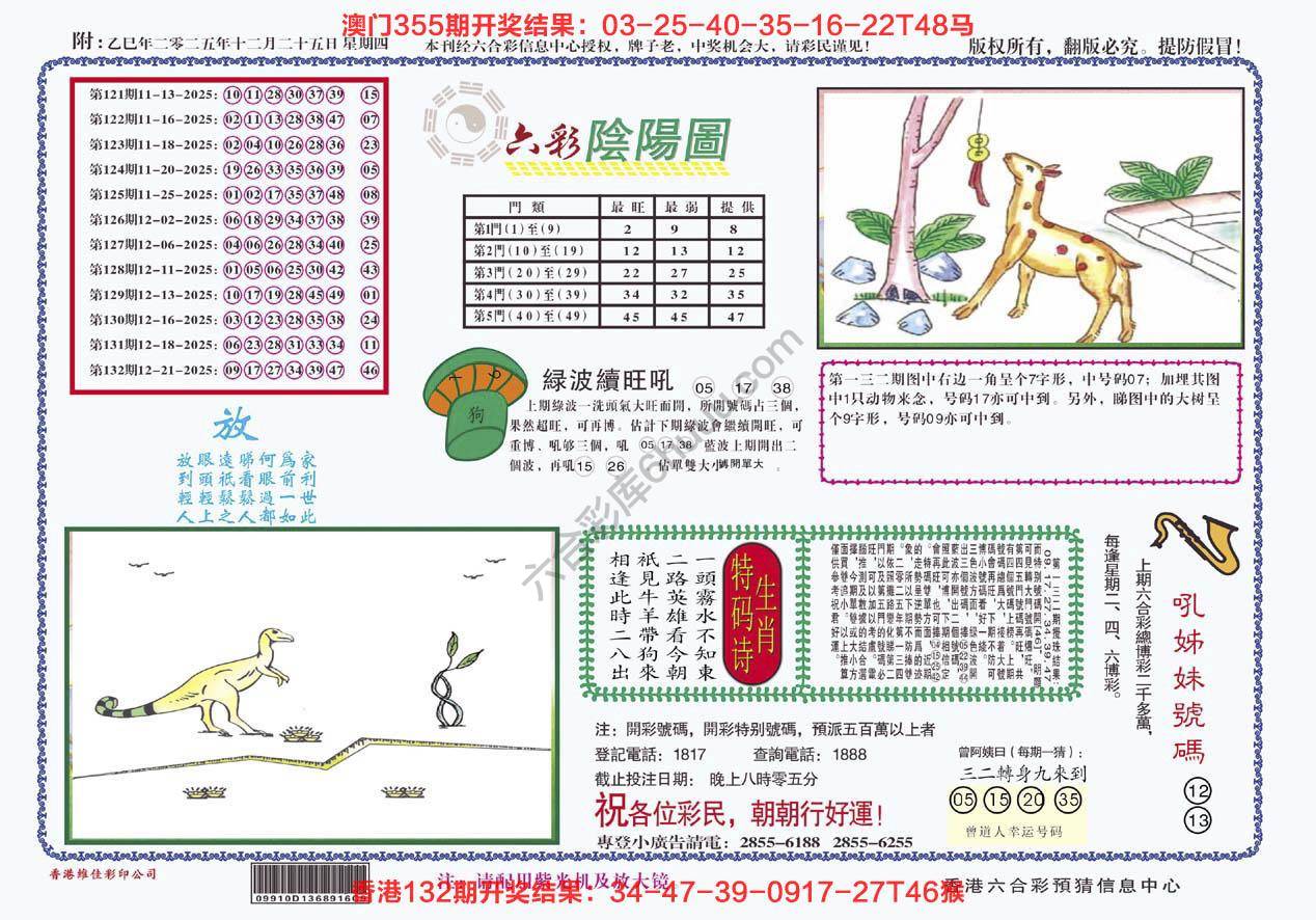 六彩阴阳图
