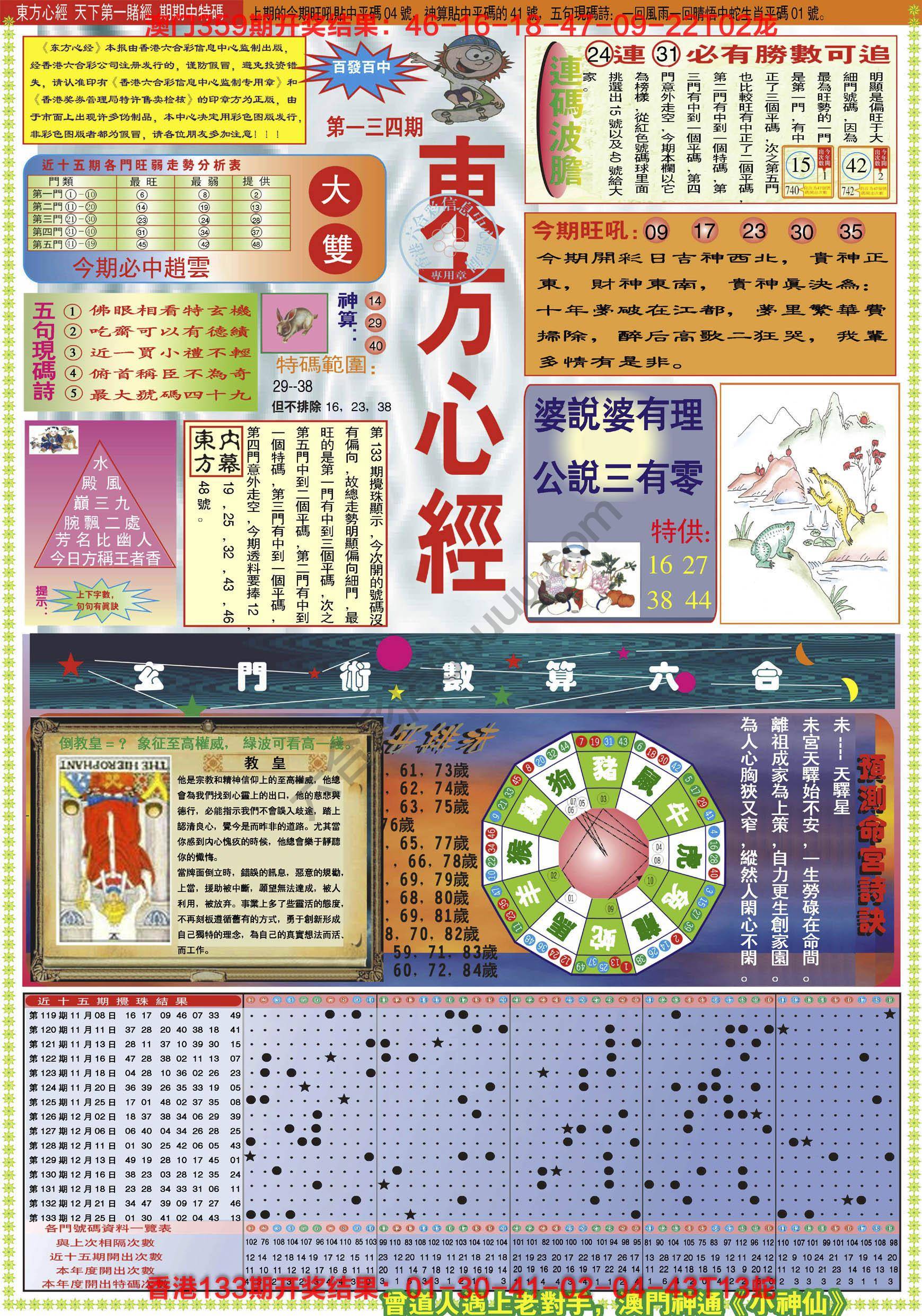 东方心经