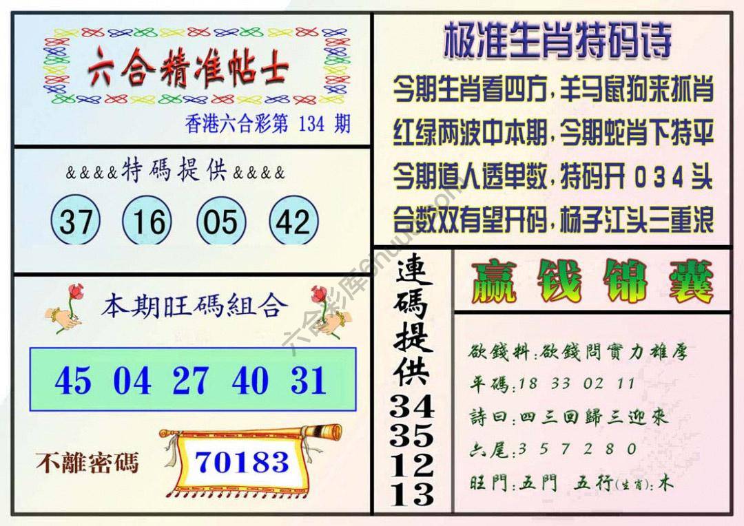 精准贴士