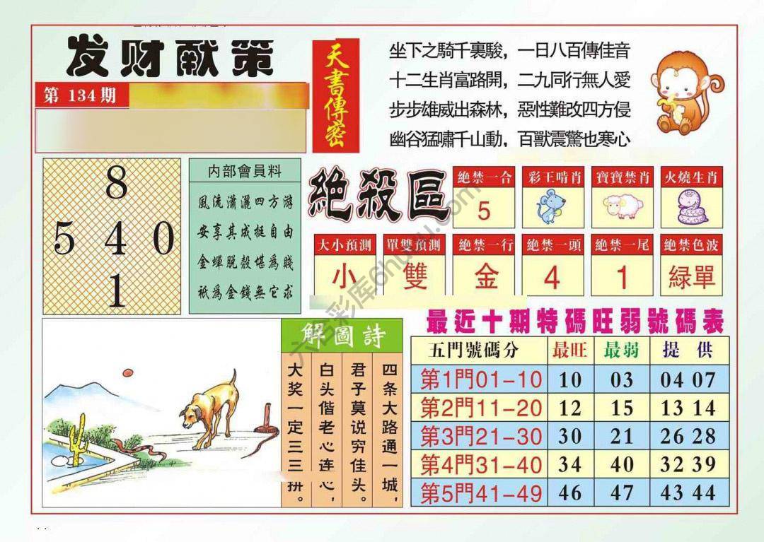 发财献策