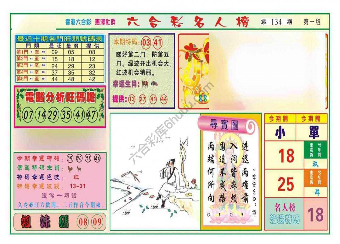 名人榜
