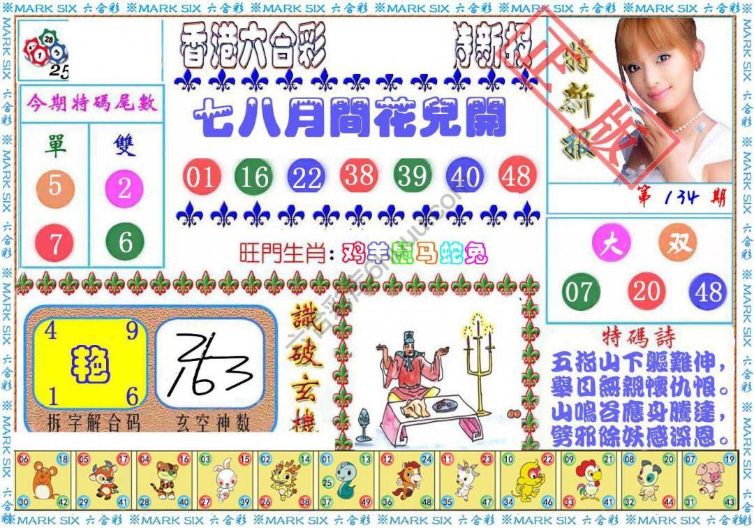 港版特新报