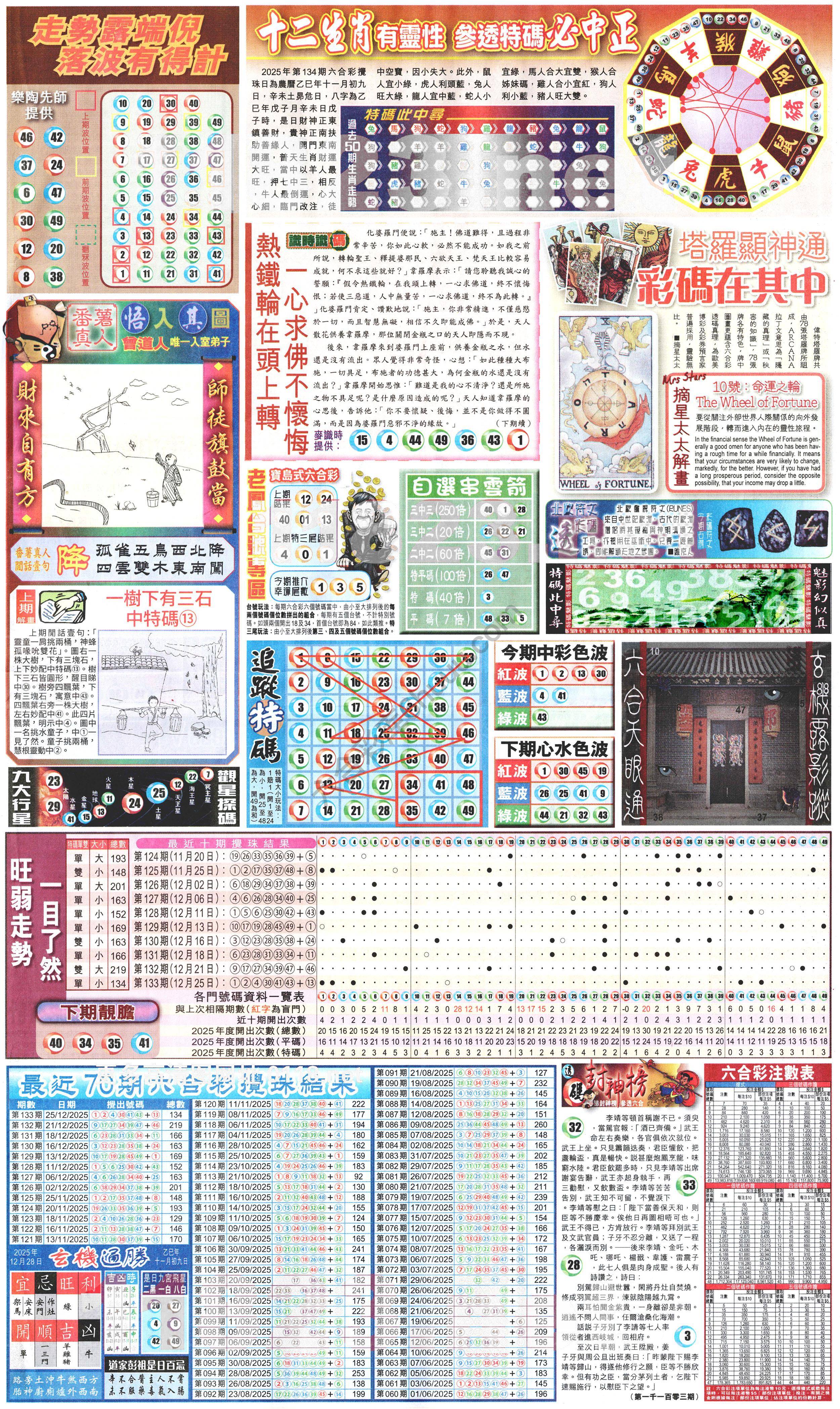 新报六合彩玄机