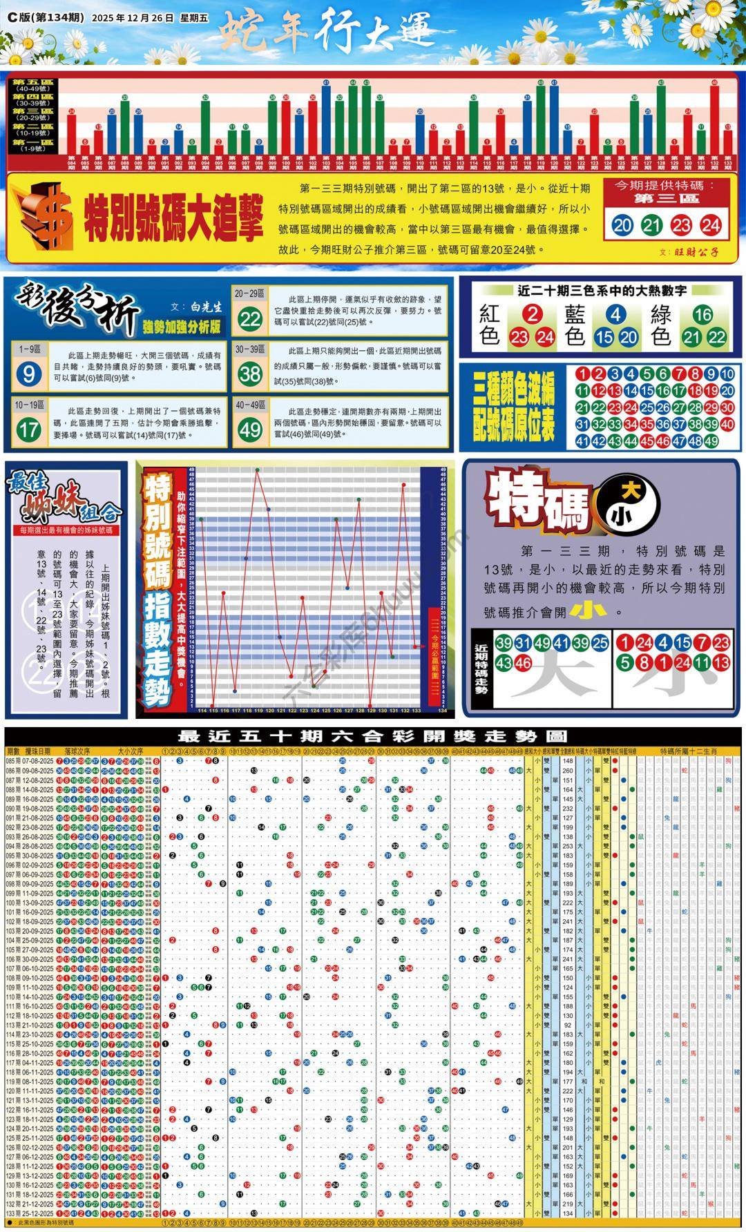 大版贴士皇