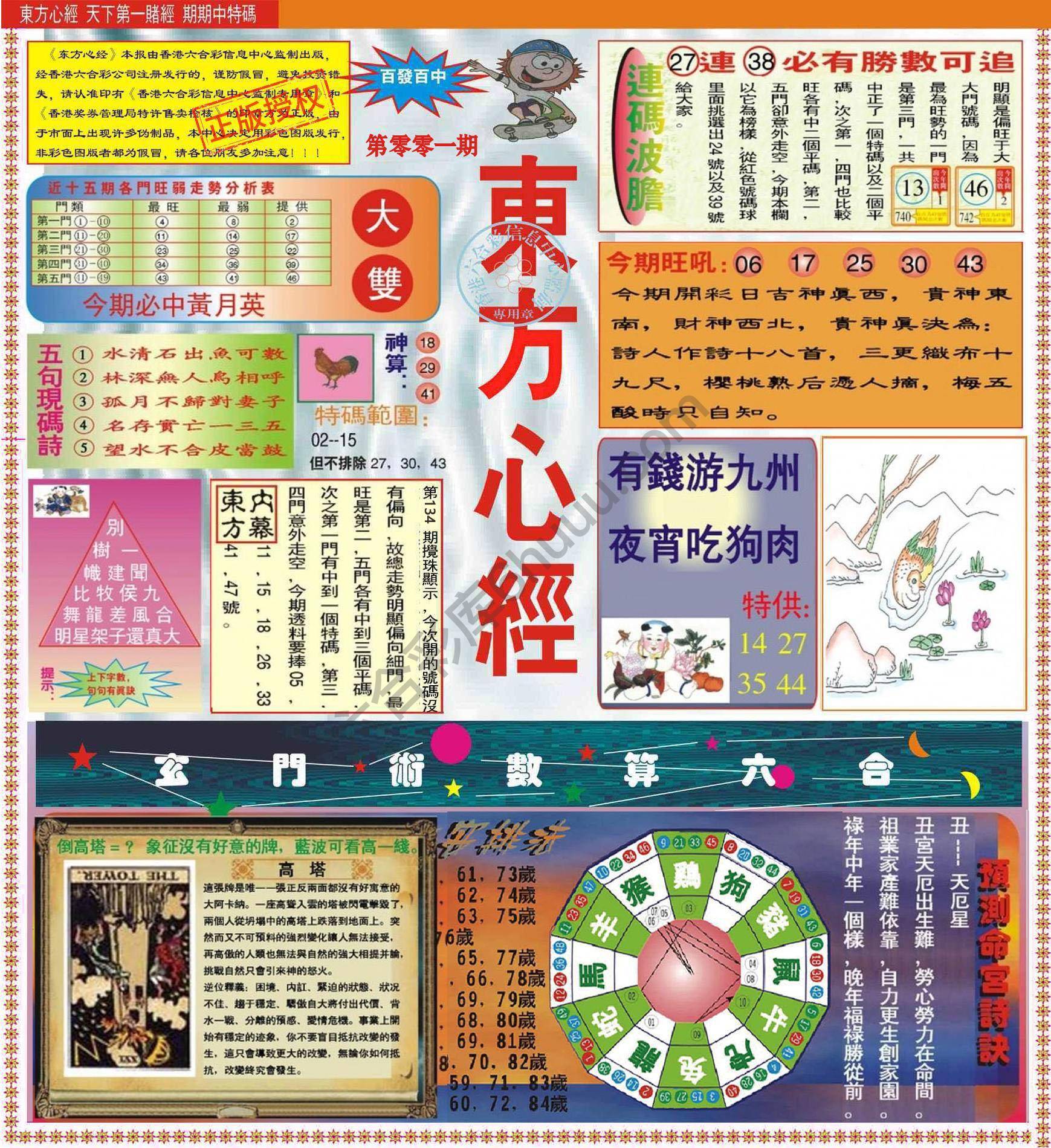 东方心经（正版）