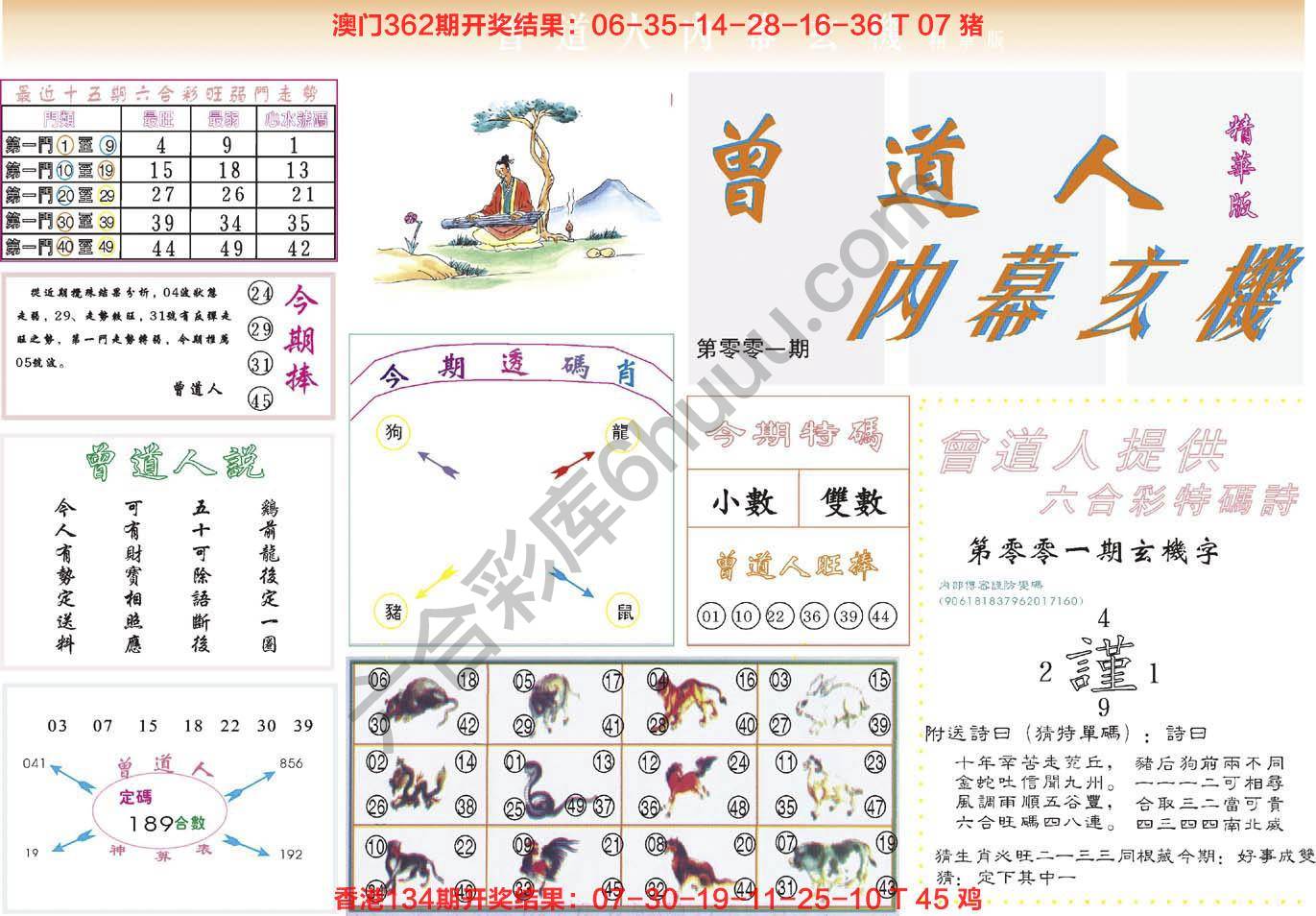 曾道人内幕玄机(精华版)