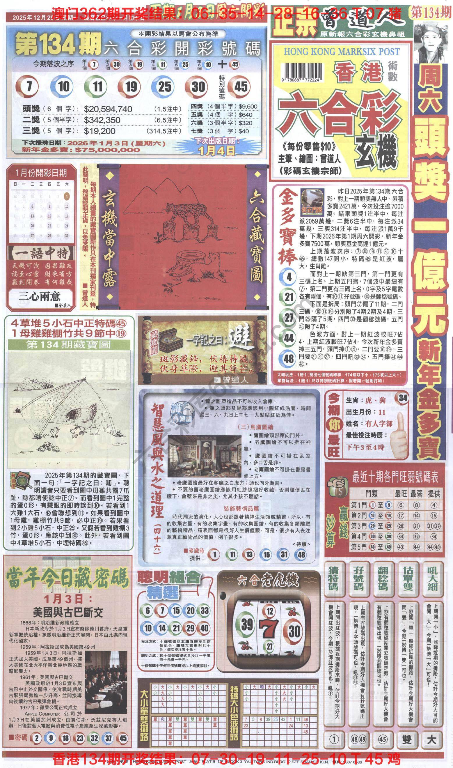 跑狗图