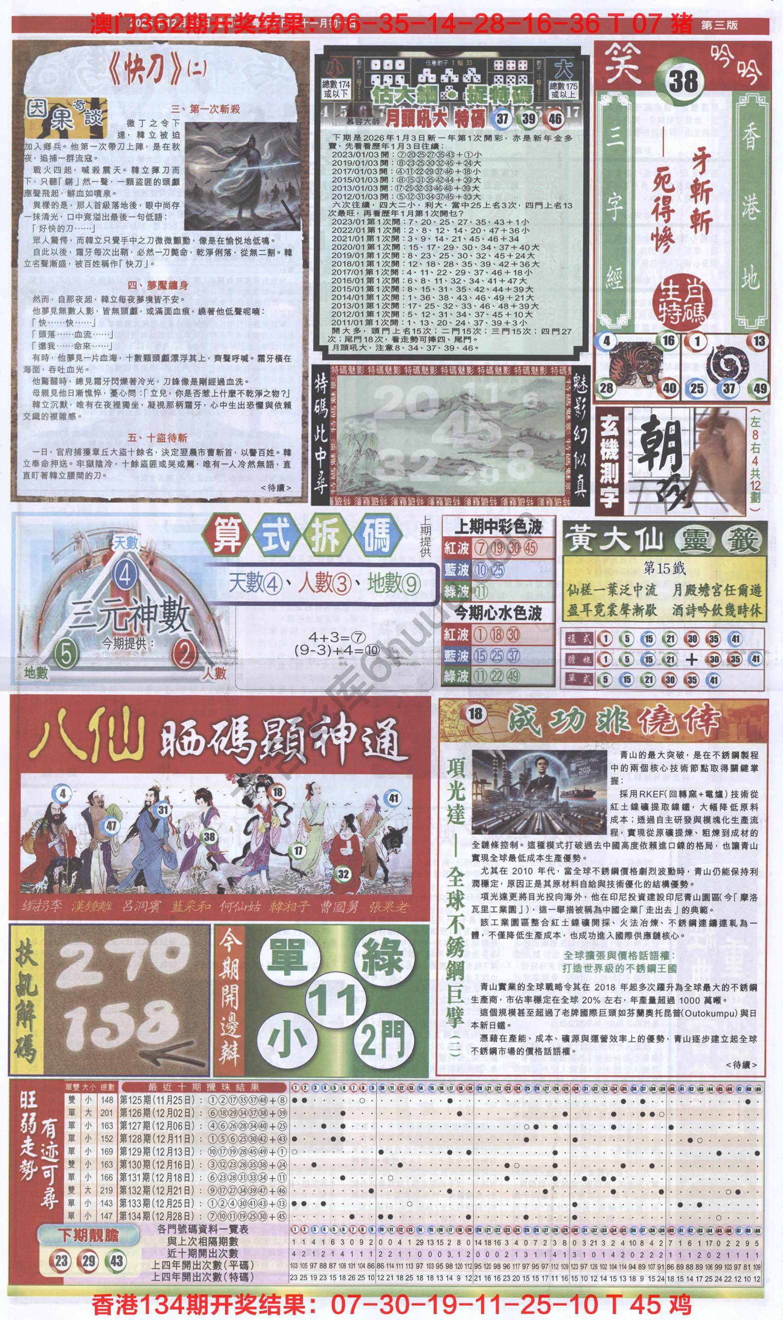 跑狗图