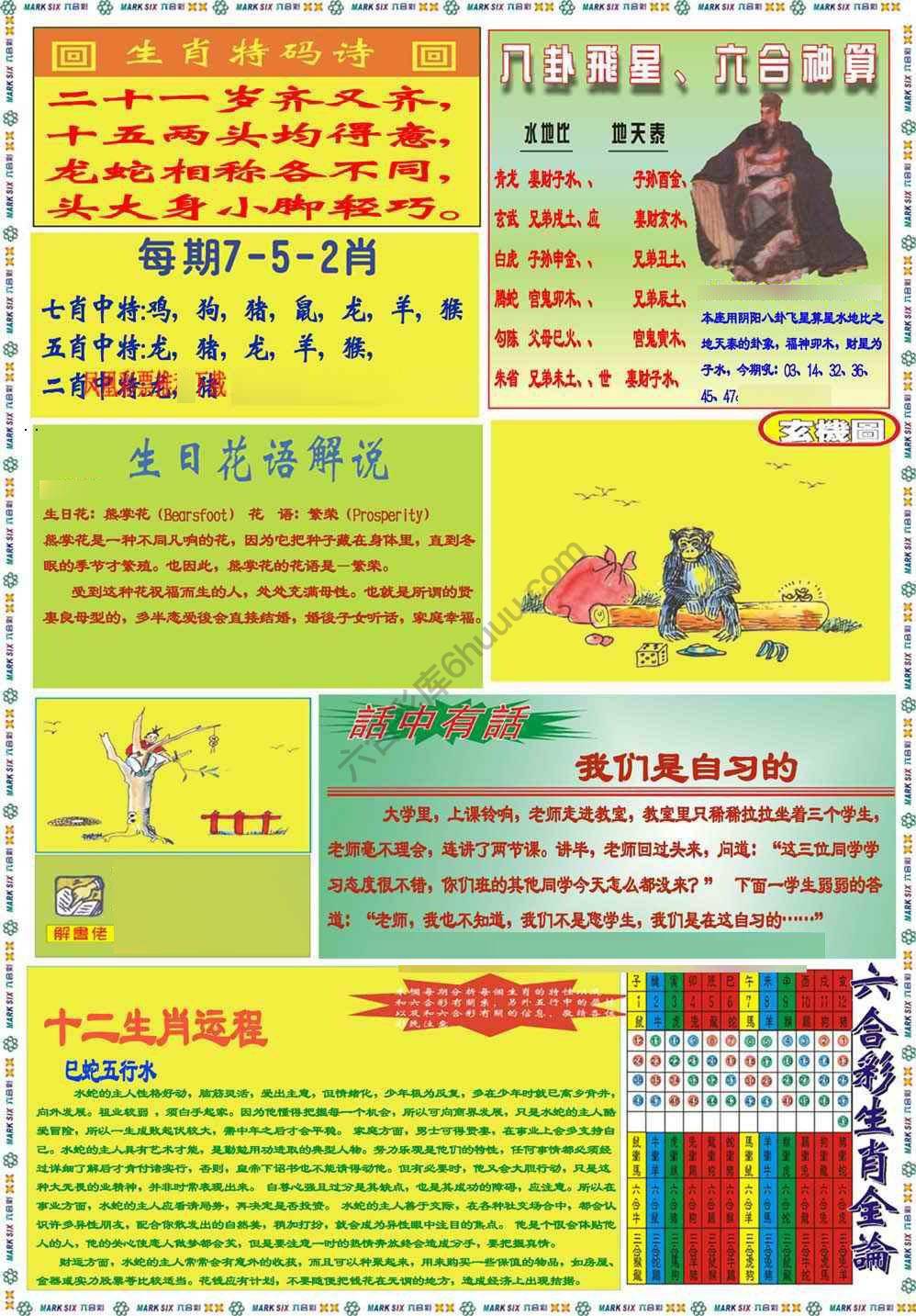 马经