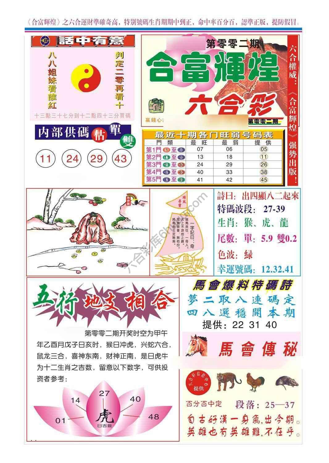 合富辉煌