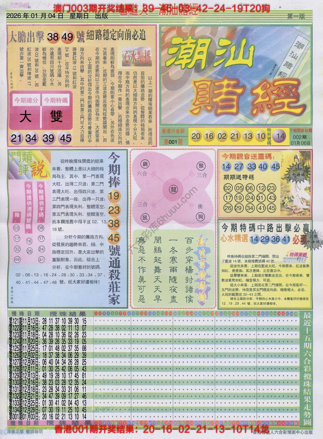 曾道人潮汕赌经
