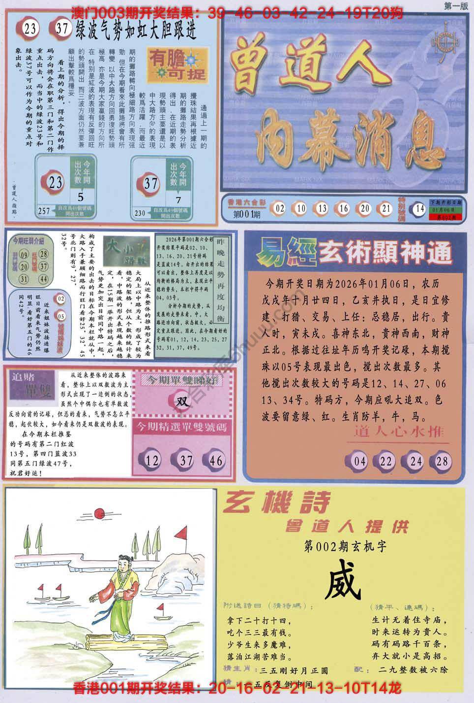 曾道人内幕消息