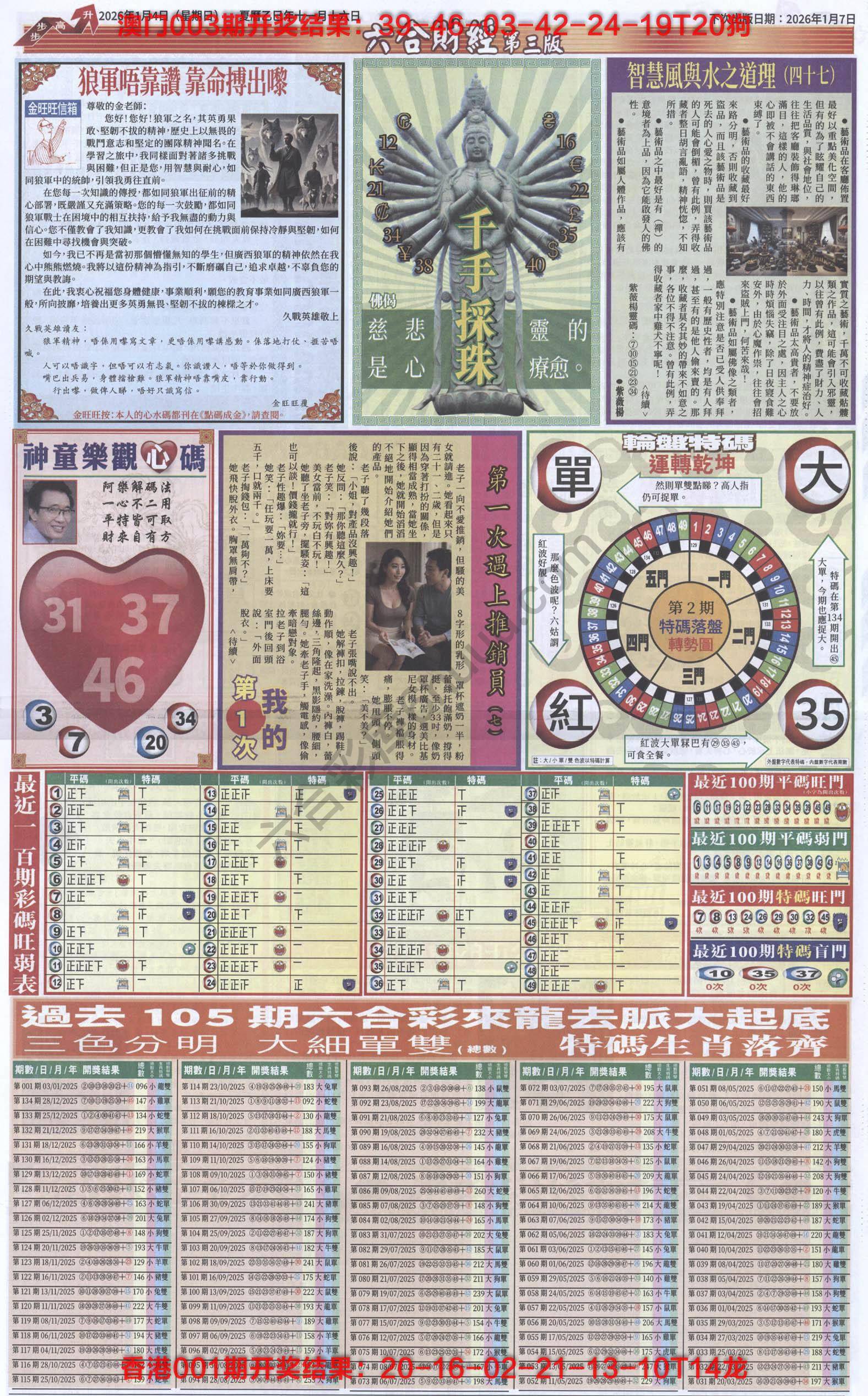 新六合财经
