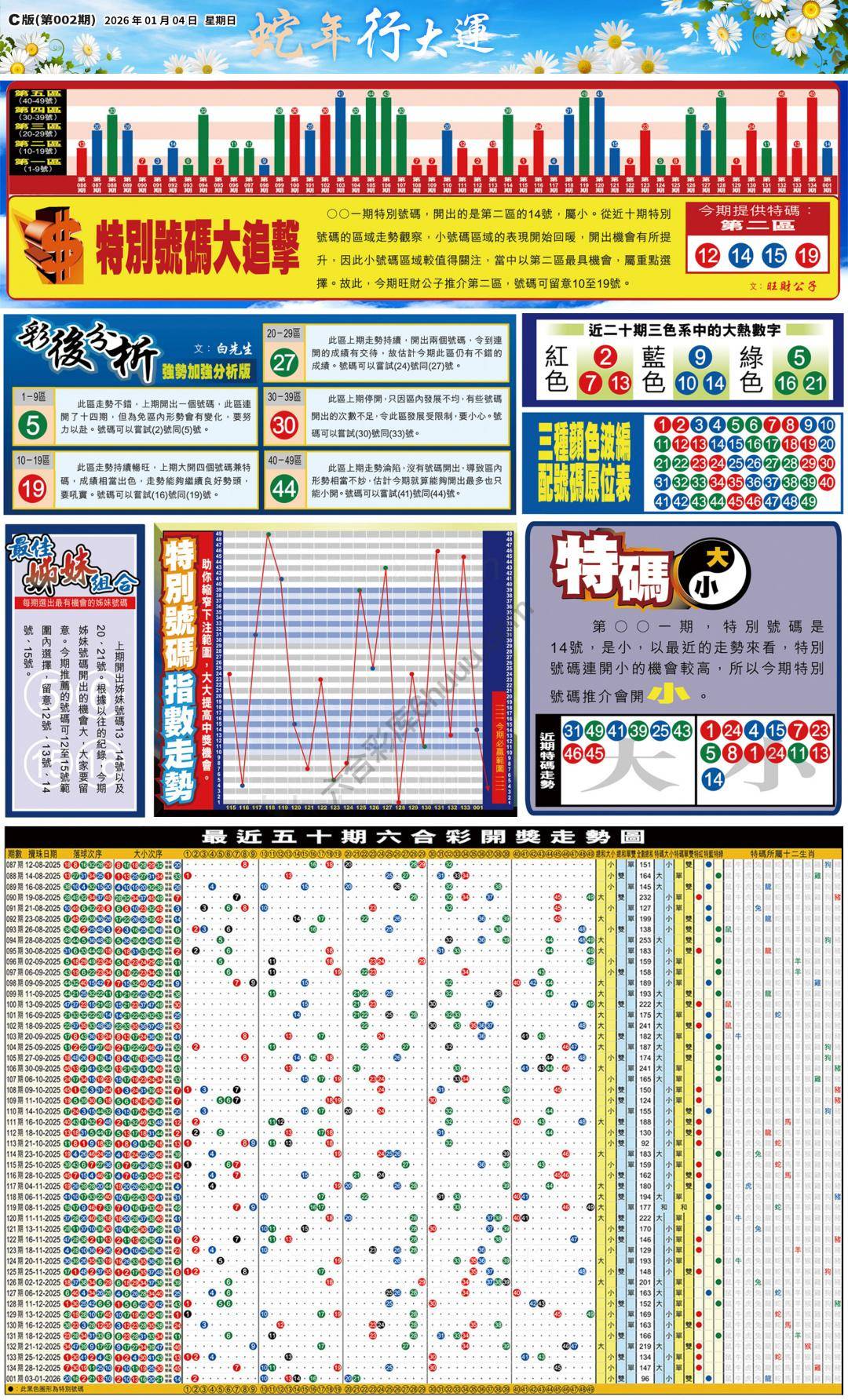 大版贴士皇