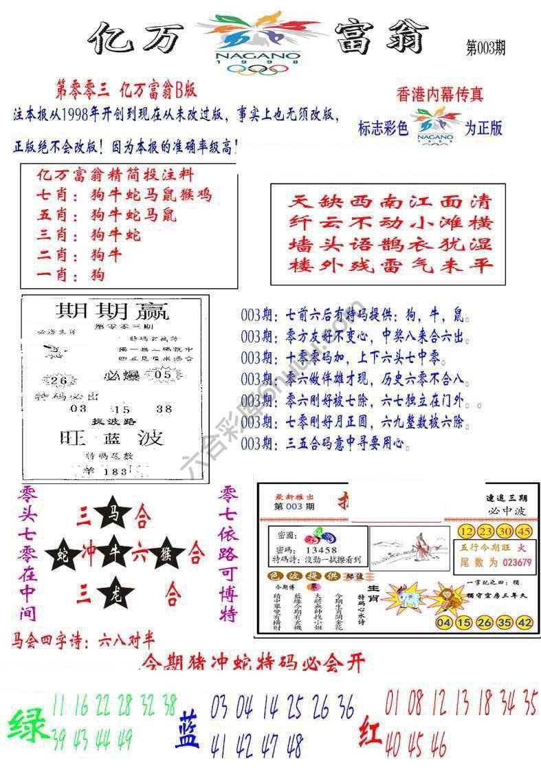 亿万富翁