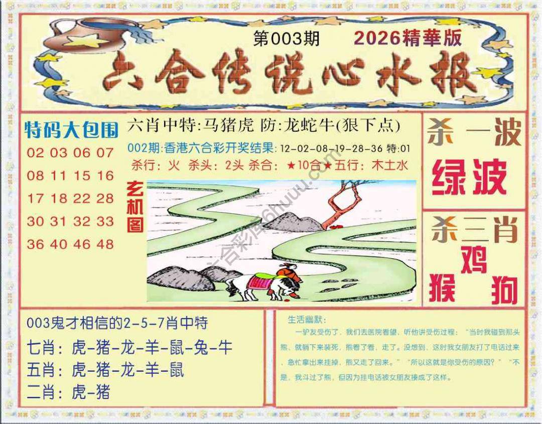 六合传说心水报
