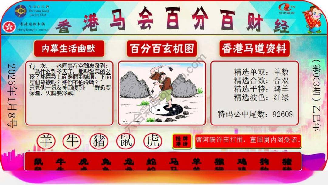 百分百财经