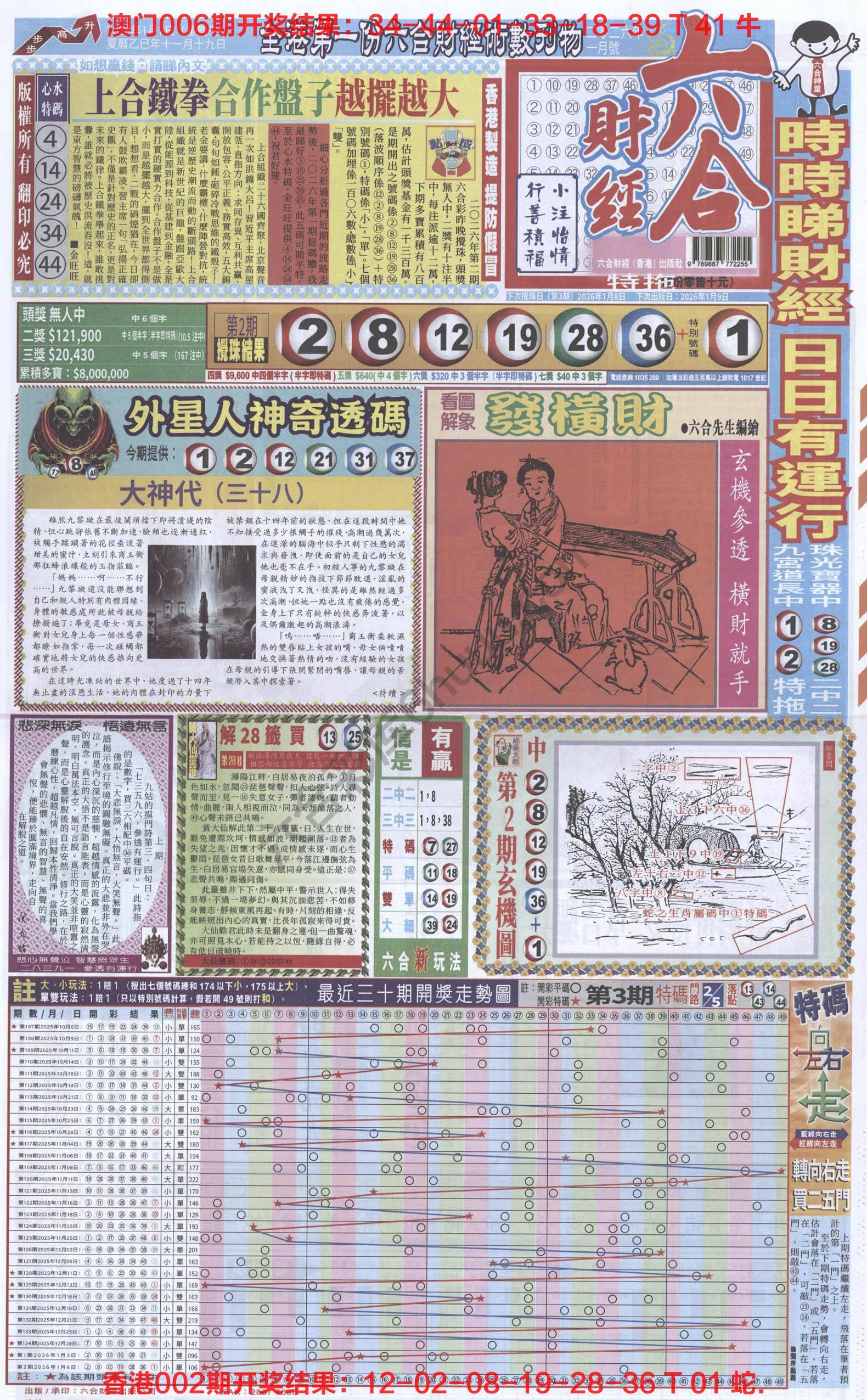 新六合财经