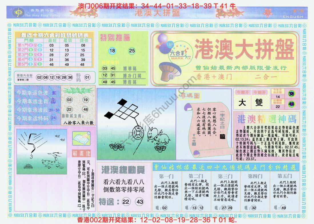 港澳大拼盘