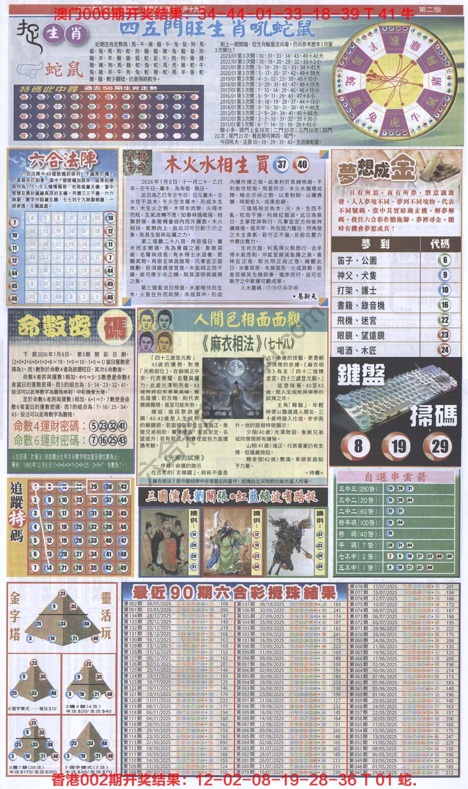 跑狗图