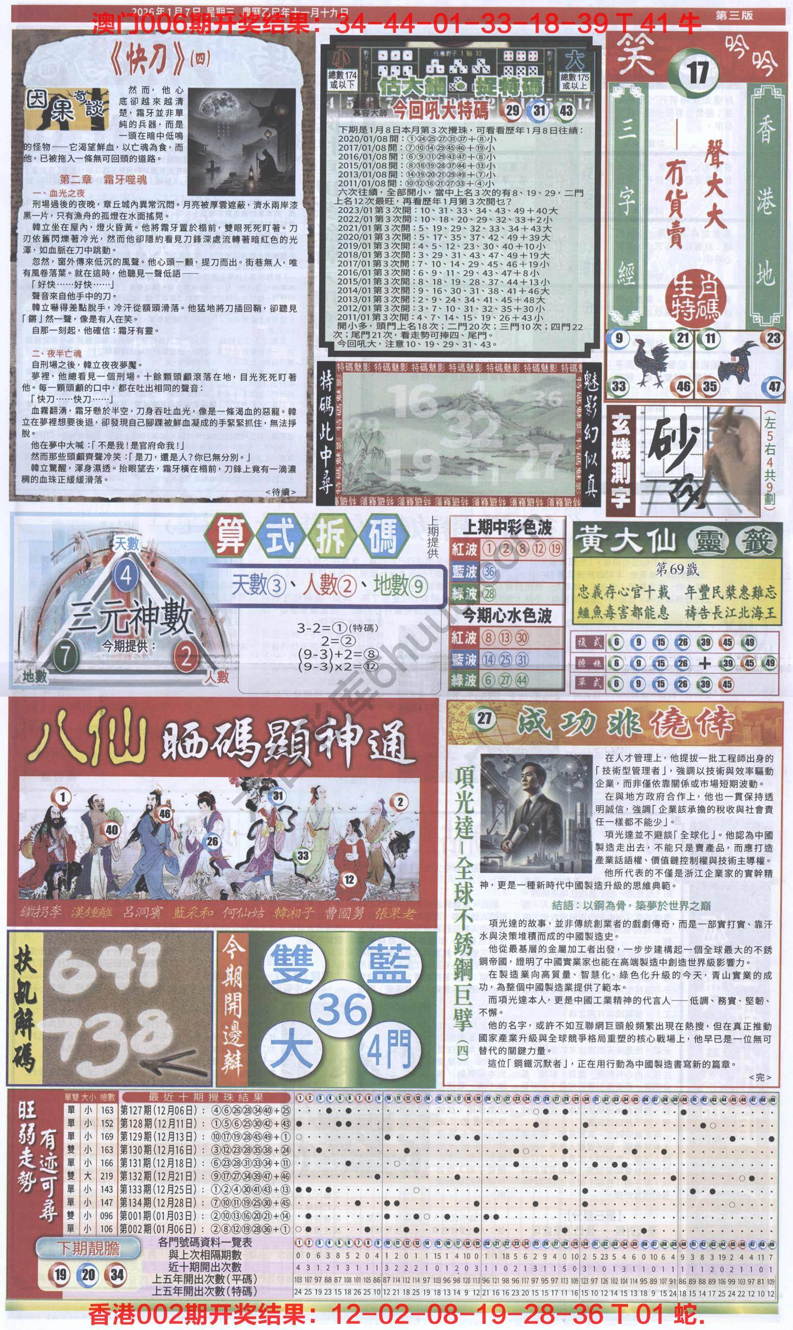 跑狗图