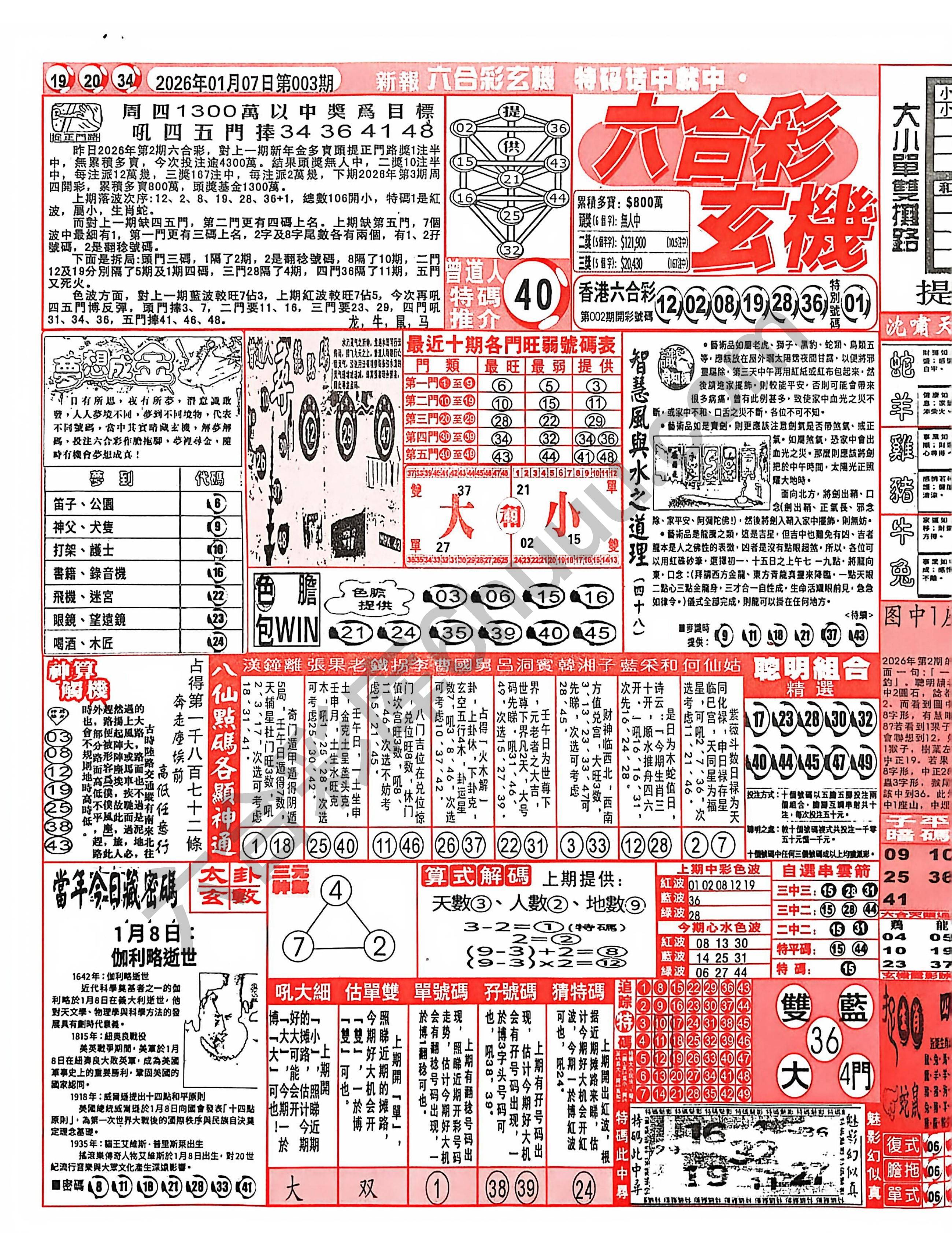 六合彩玄机