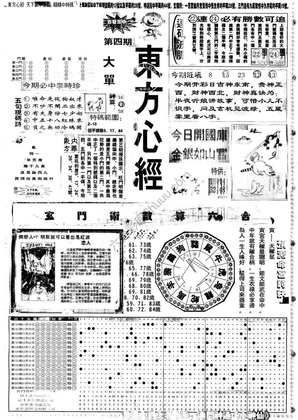 另版东方心经