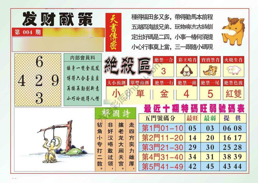 发财献策