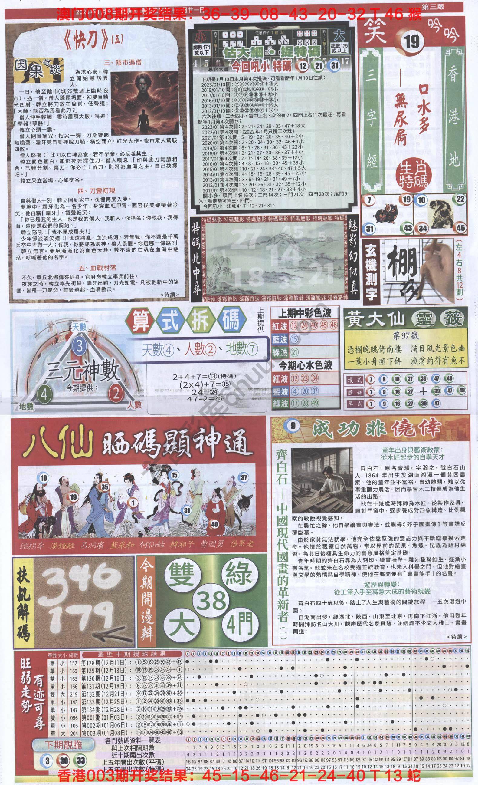 跑狗图