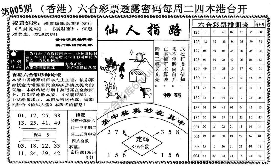仙人指路
