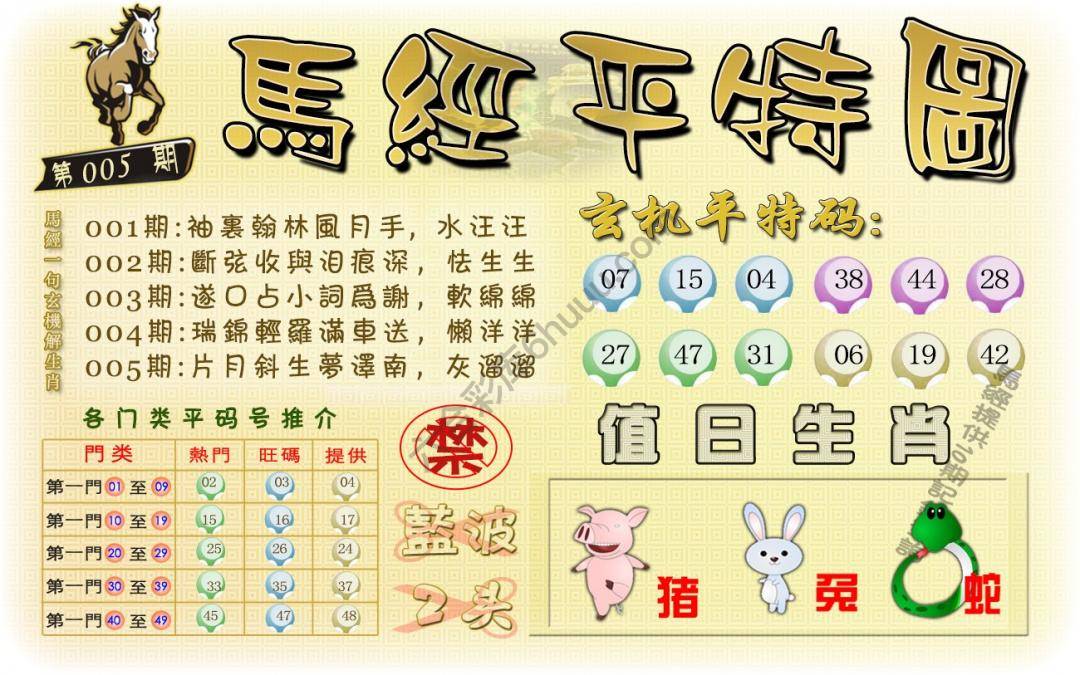 马经平特图