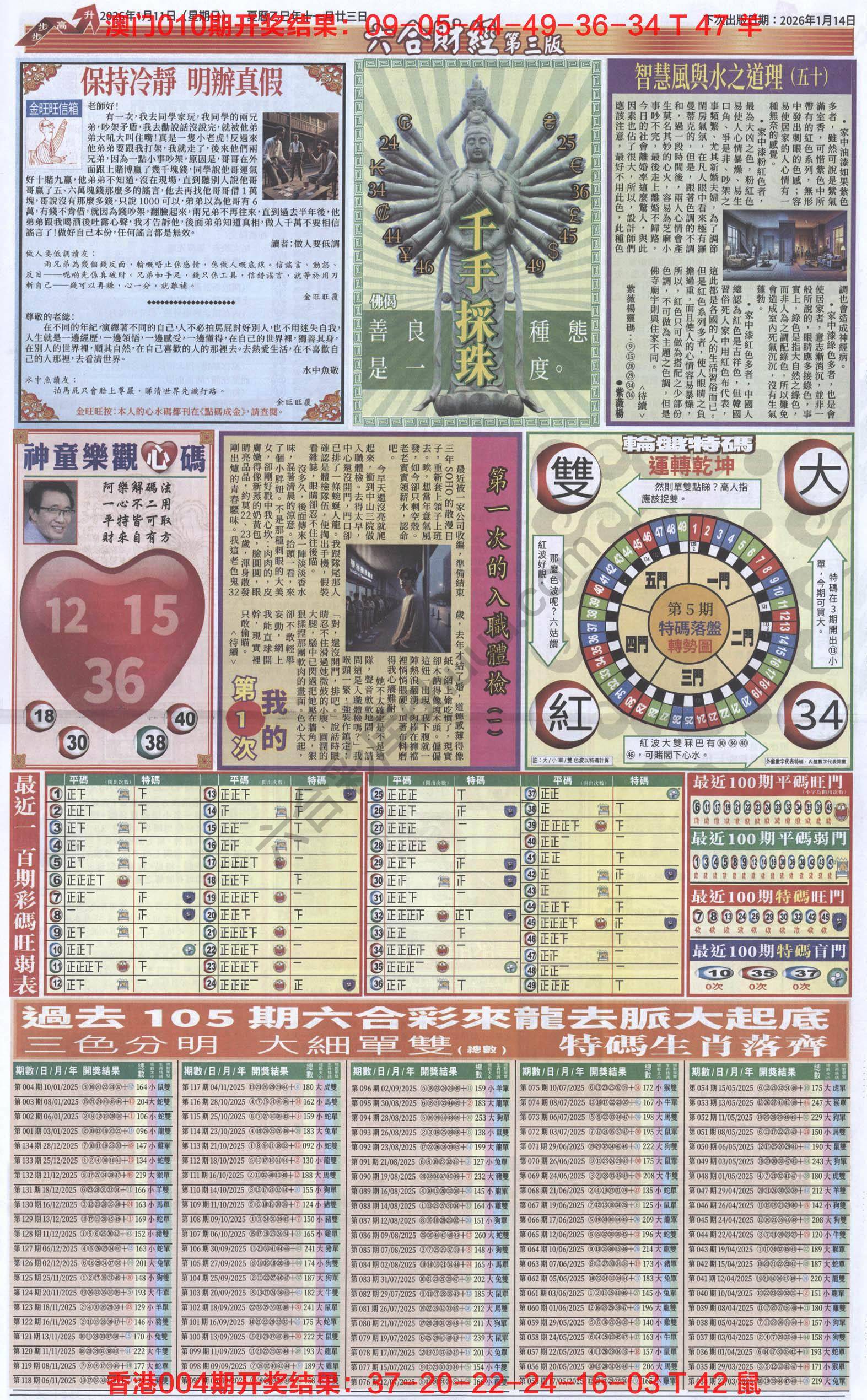 新六合财经