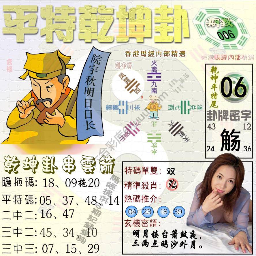 平特乾坤卦