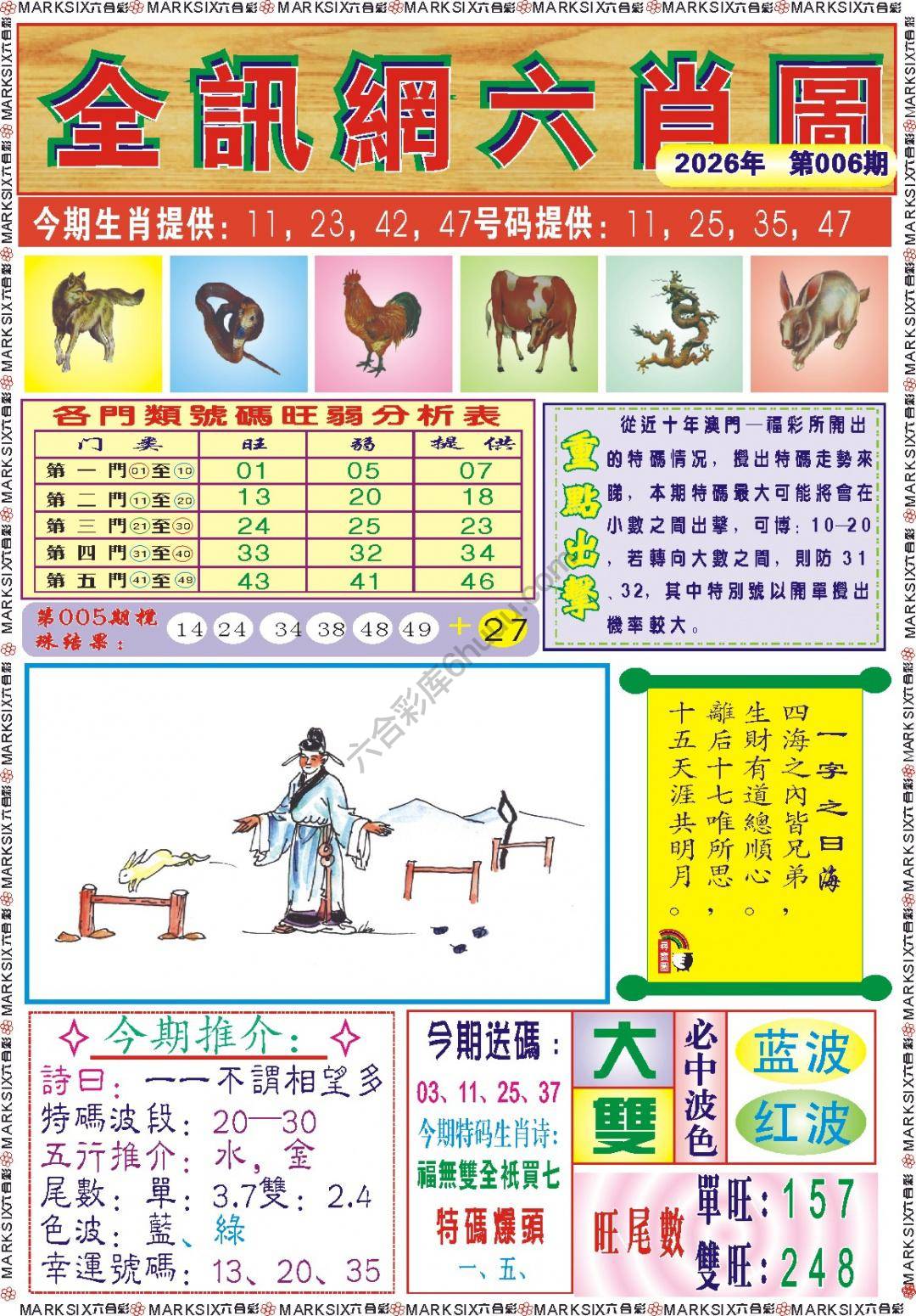 全讯网六肖图