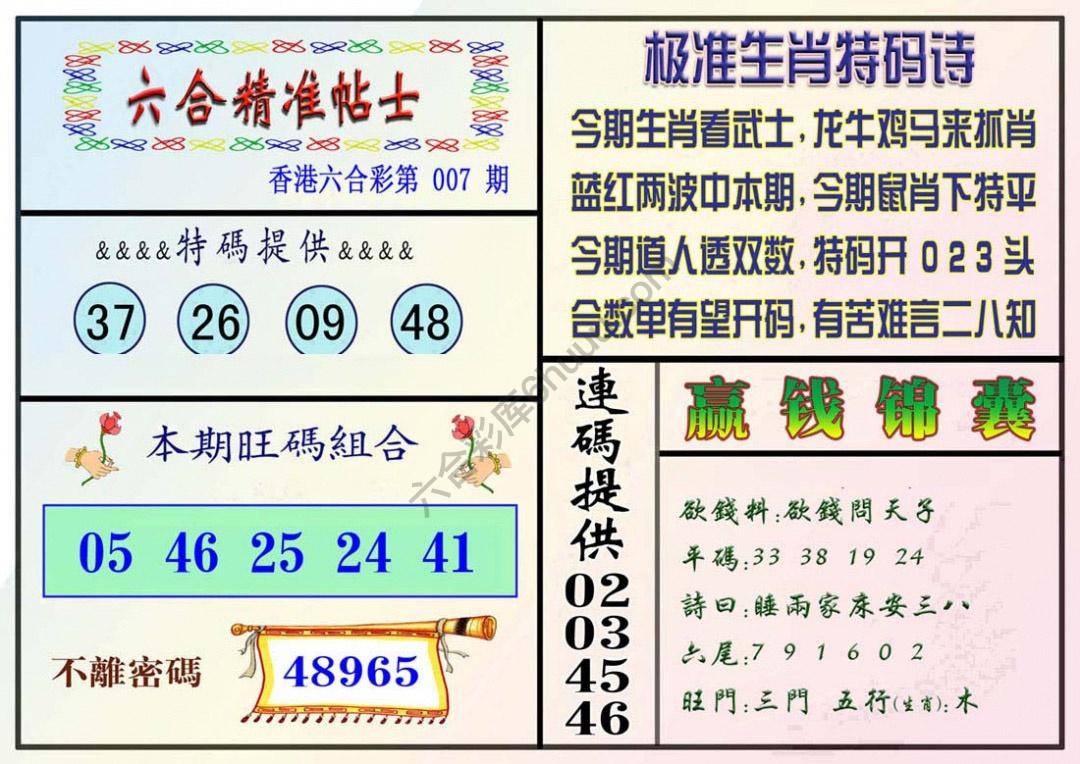 精准贴士