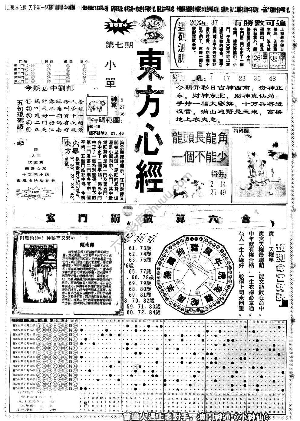 另版东方心经