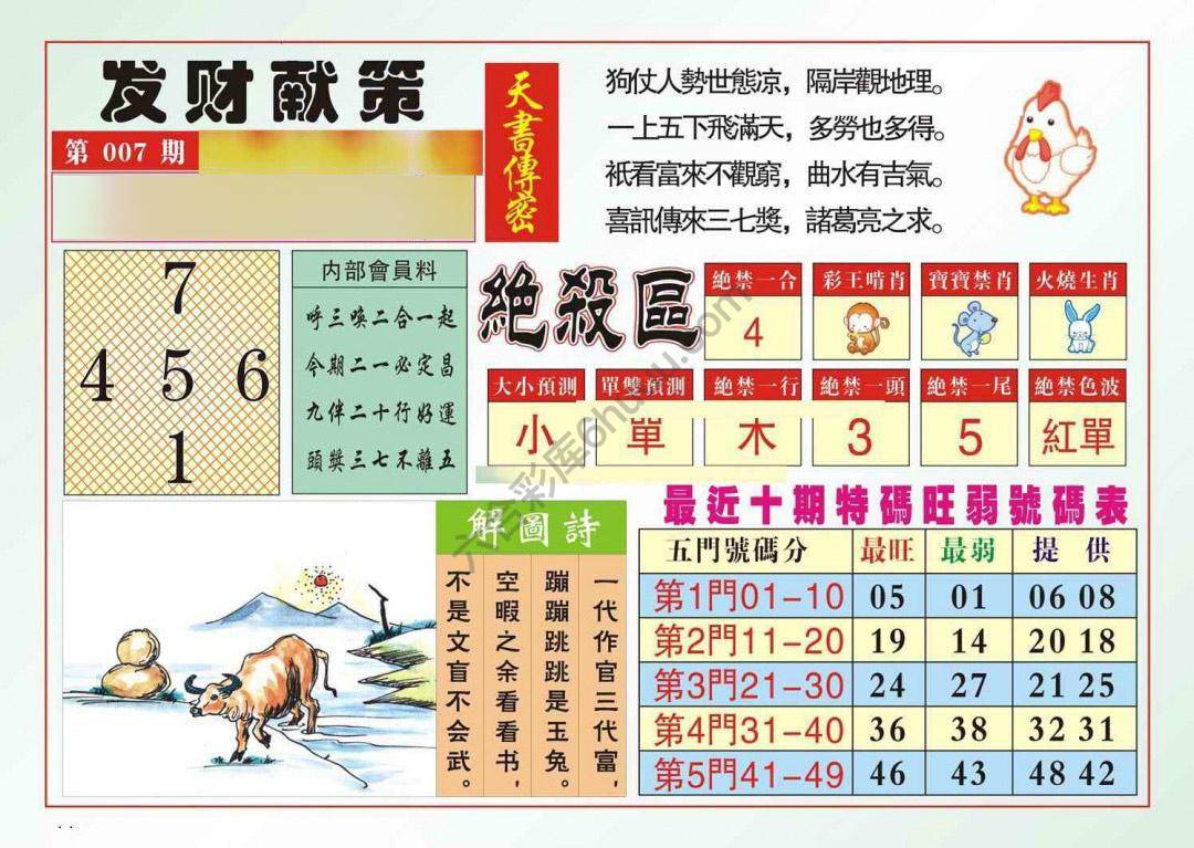 发财献策