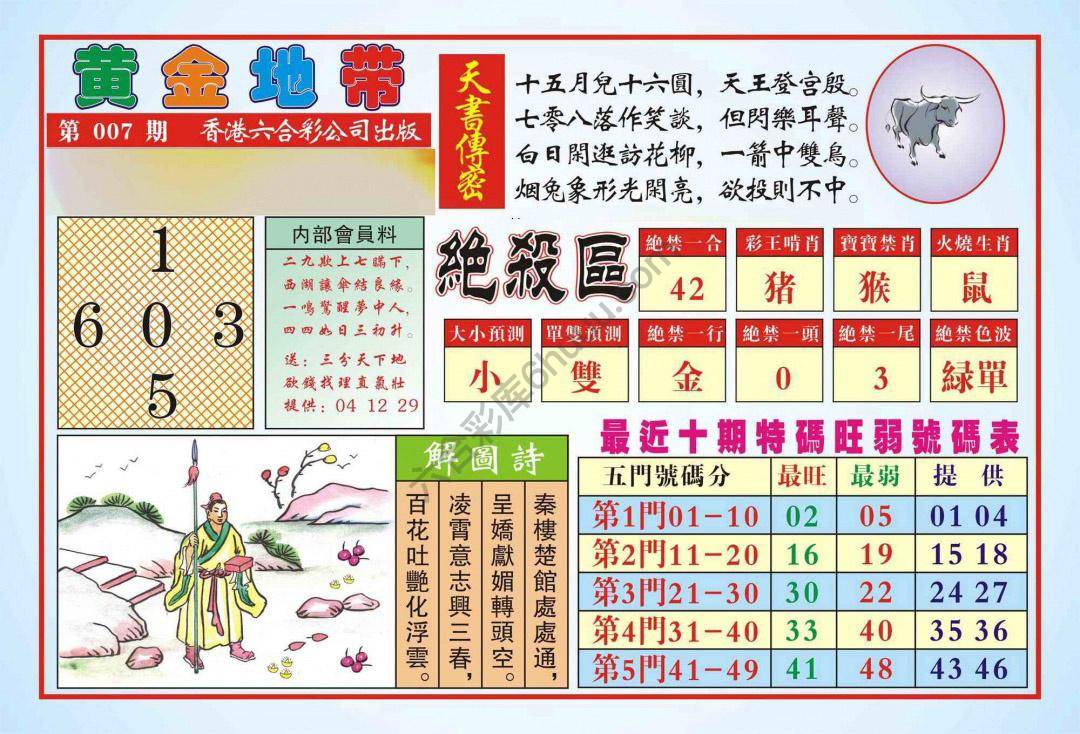 香港黄金地带