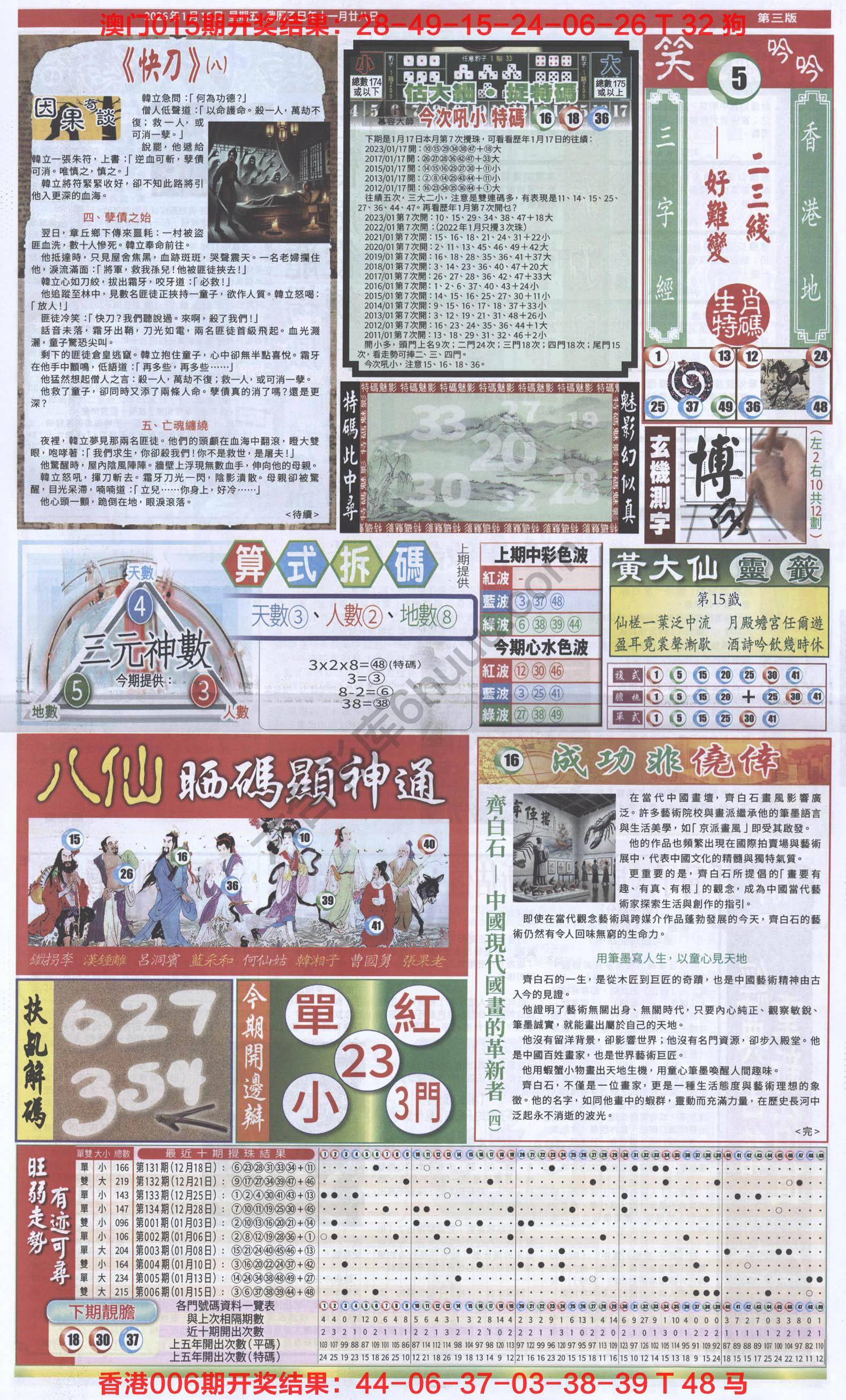 跑狗图