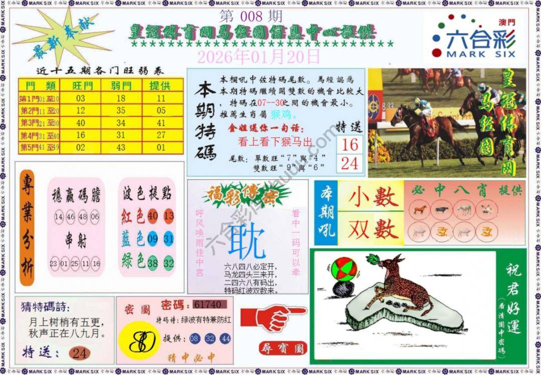 马经图记录