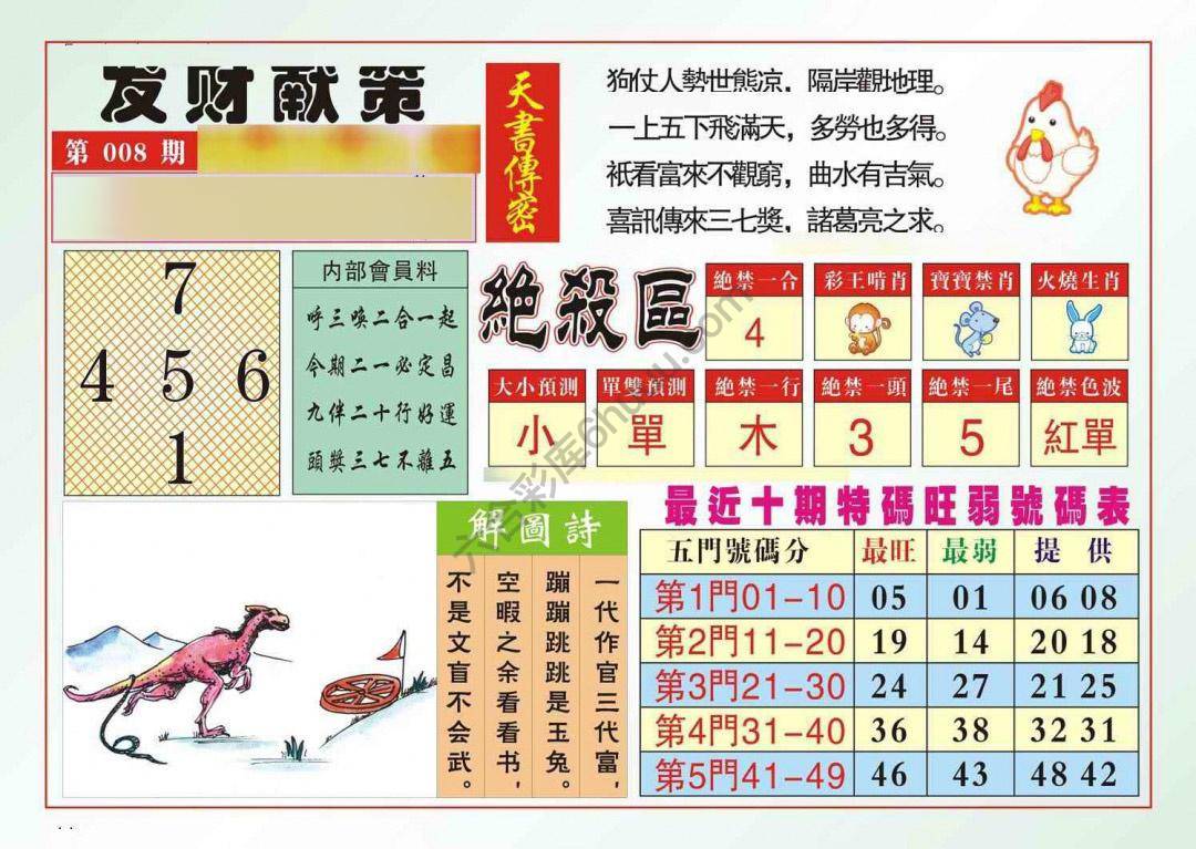 发财献策