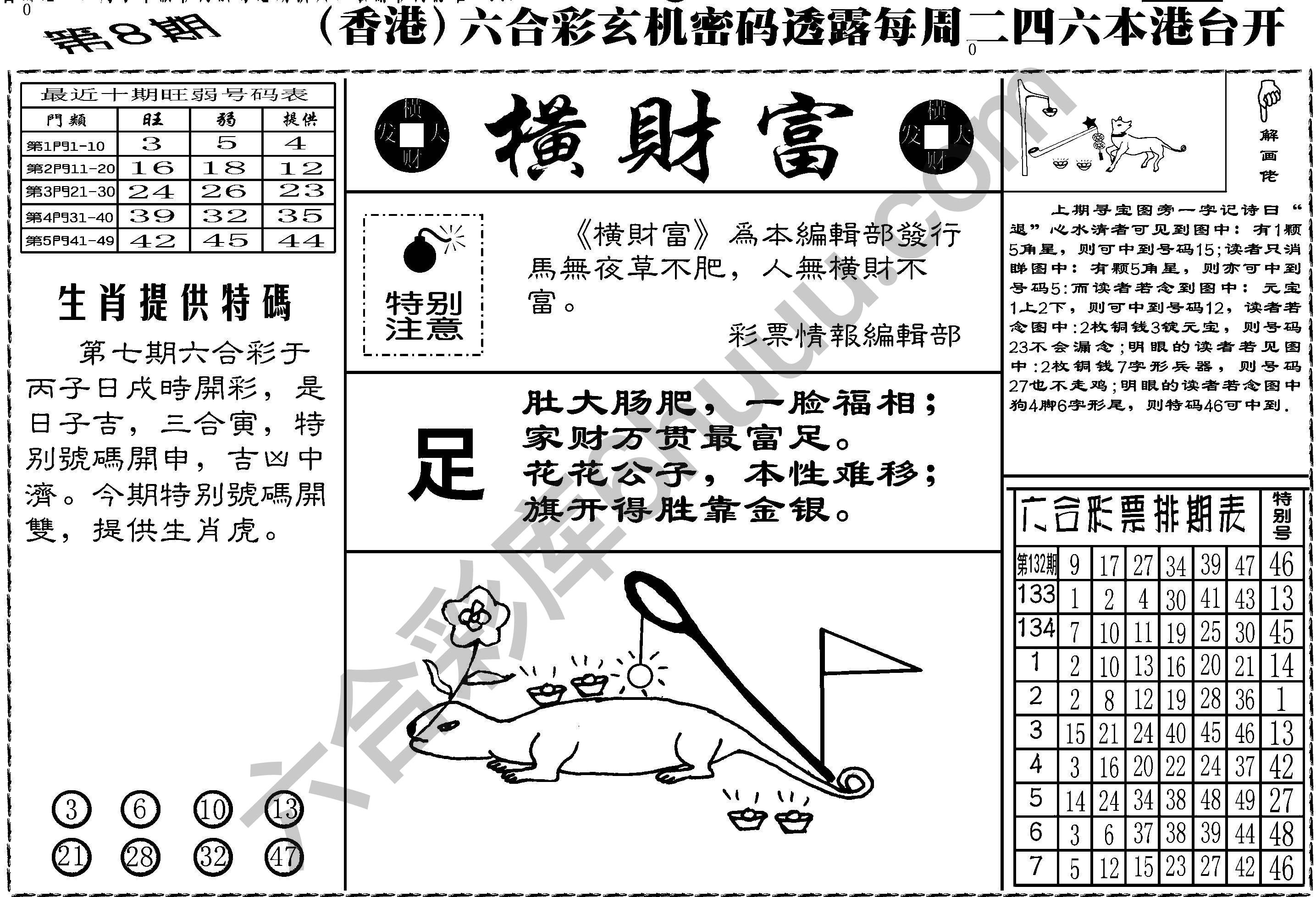 横财富