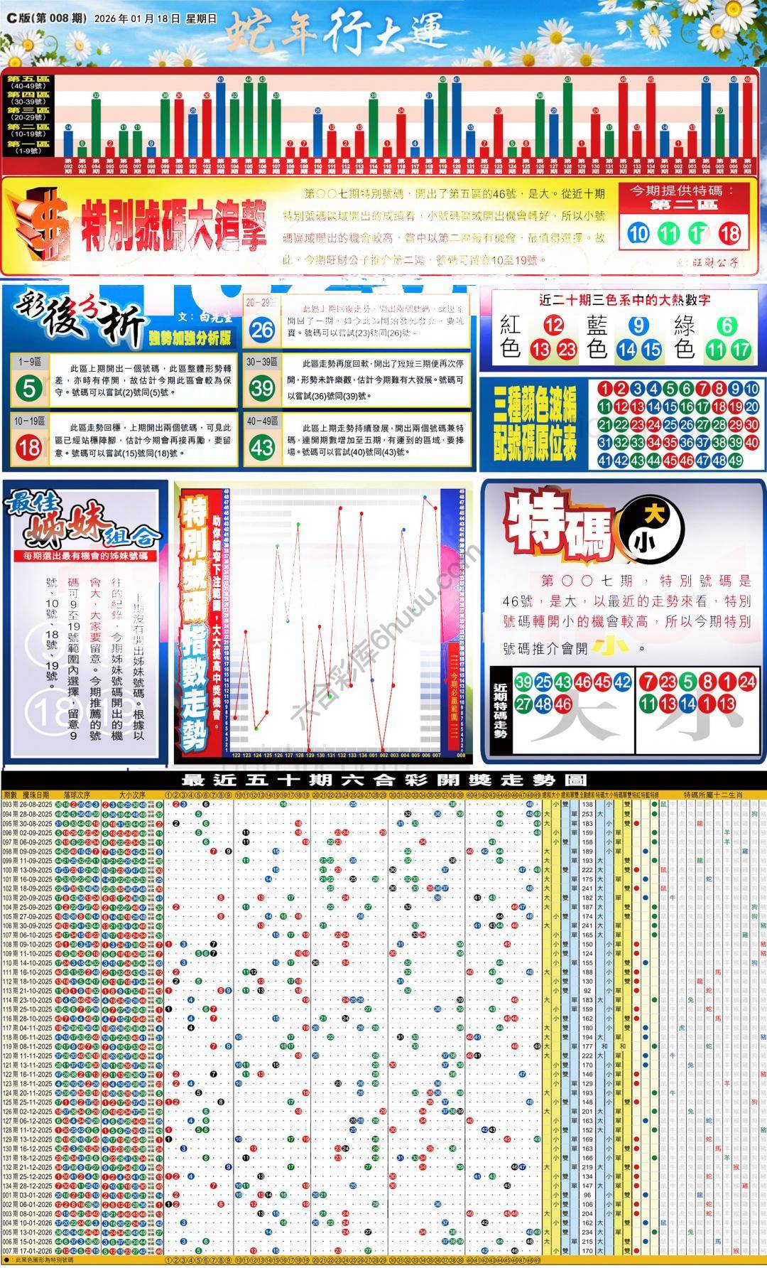 大版贴士皇